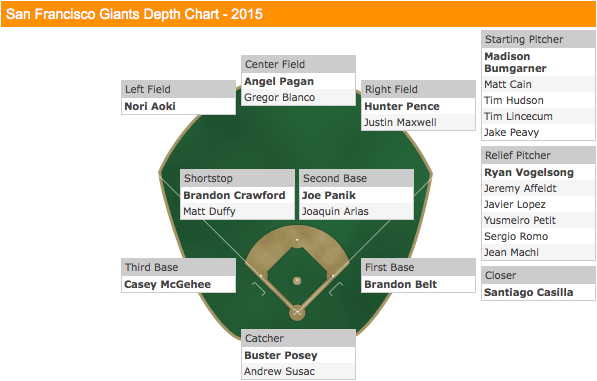 Screen Shot 2015-07-27 at 5.33.09 PM.png