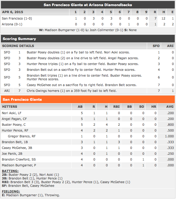 Screen Shot 2015-07-27 at 7.47.53 PM.png