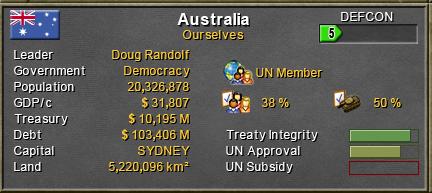 Australia-Doug.jpg