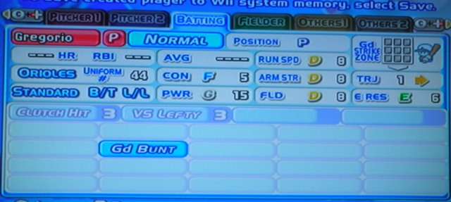 Batting abilities