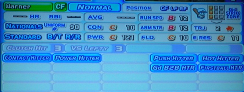 Batting Abilities