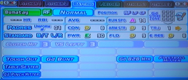 Batting Abilities