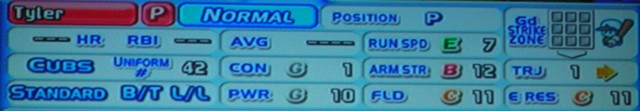 Hitting Abilities