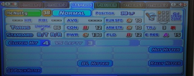 Batting Abilities