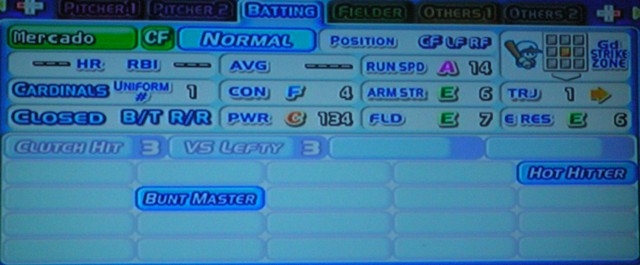 Batting Abilities