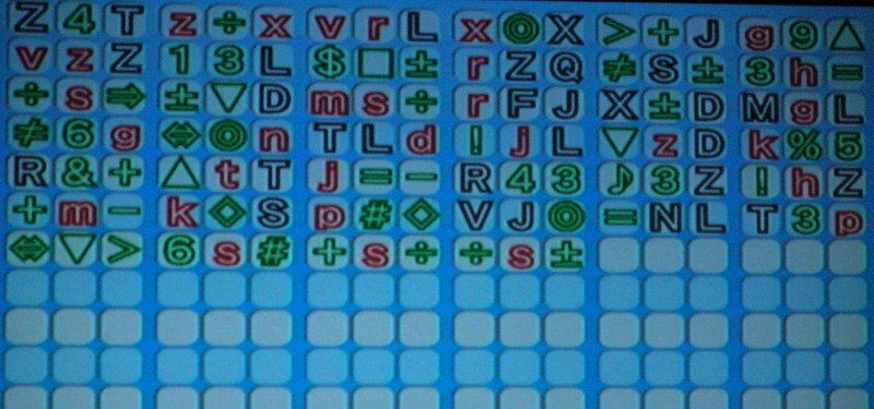 Password