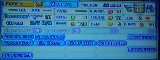Batting Abilities
