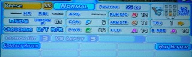 Batting Abilities