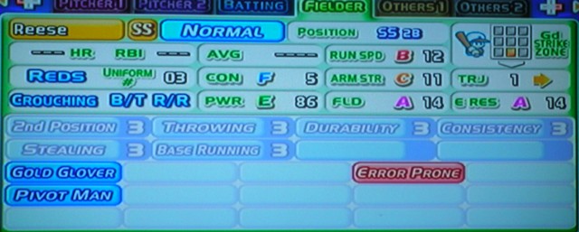 Fielding Abilities