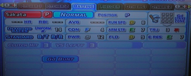 Others1 Abilities